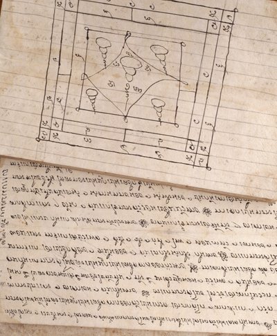 Manuscript on Traditional Medicine by Thai